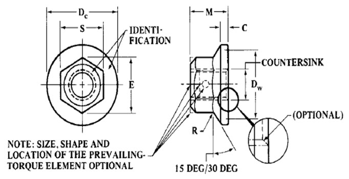 ASME B18.16.3M Prevailing Torque Metric Hex Flange Nuts ASME B18.16.3M Prevailing Torque Metric Hex Flange Nuts