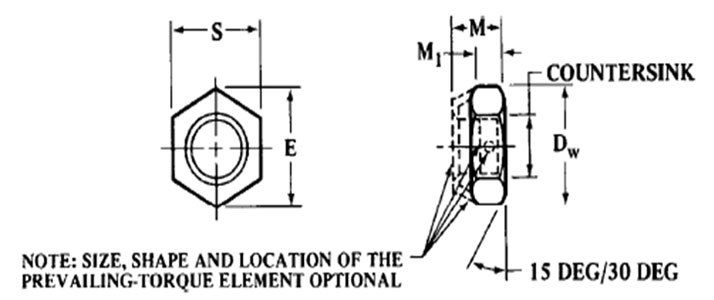 ASME B18.16.3M Prevailing Torque Metric Hex Nuts - Property Classes 5, 9 and 10 ASME B18.16.3M Prevailing Torque Metric Hex Nuts - Property Classes 5, 9 and 10