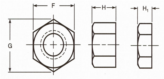 ASME B18.2.2 Heavy Hex Flat Nuts and Flat Jam Nuts
