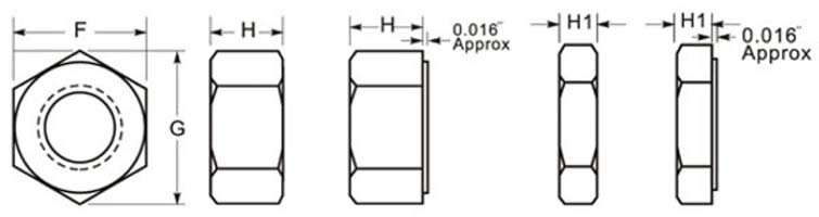 ASME B18.2.2 Hex Jam Nuts