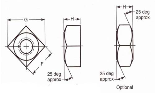 ASME B18.2.2 Square Nuts