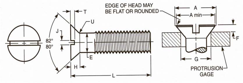 ASME B18.6.2 Slotted Flat Countersunk Head Cap Screws ASME B18.6.2 Slotted Flat Countersunk Head Cap Screws