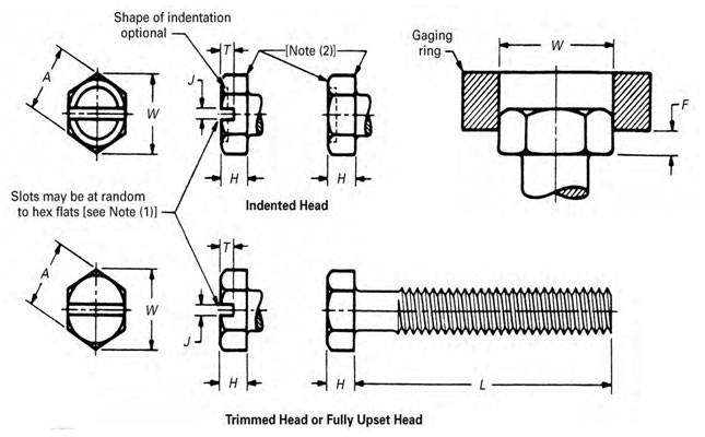 ASME B18.6.3 Plain and Slotted, Regular and Large Hex Head Machine Screws ASME B18.6.3 Plain and Slotted, Regular and Large Hex Head Machine Screws