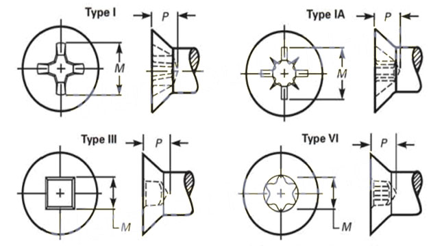 ASME B18.6.3 Recess Flat Countersunk Head Screws ASME B18.6.3 Recess Flat Countersunk Head Screws