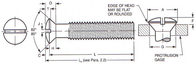 ASME B18.6.3 Slotted Oval Countersunk Head Screws ASME B18.6.3 Slotted Oval Countersunk Head Screws