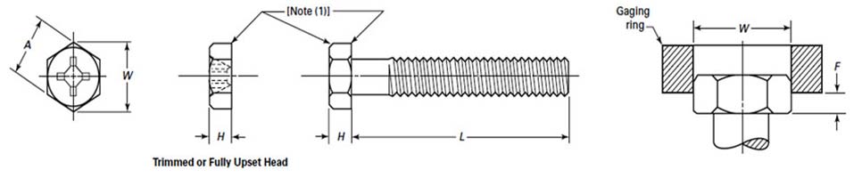 ASME B18.6.3 Type 1 Cross Recessed Non Indented Regular and Large Hex Head Machine Screws ASME B18.6.3 Type 1 Cross Recessed Non Indented Regular and Large Hex Head Machine Screws