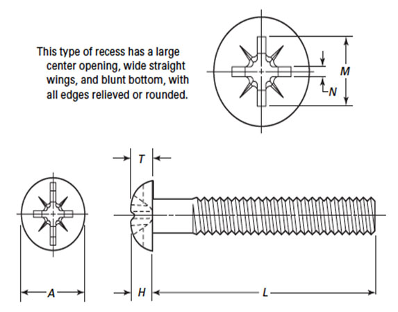 ASME B18.6.3 Type 1A Cross Recessed Round Head Machine Screws ASME B18.6.3 Type 1A Cross Recessed Round Head Machine Screws