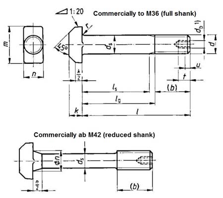 DIN 261 T-head bolts DIN 261 T-head bolts