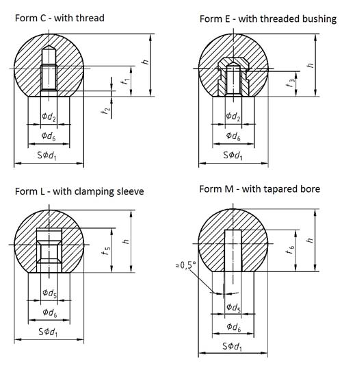 DIN 319 Ball knobs DIN 319 Ball knobs