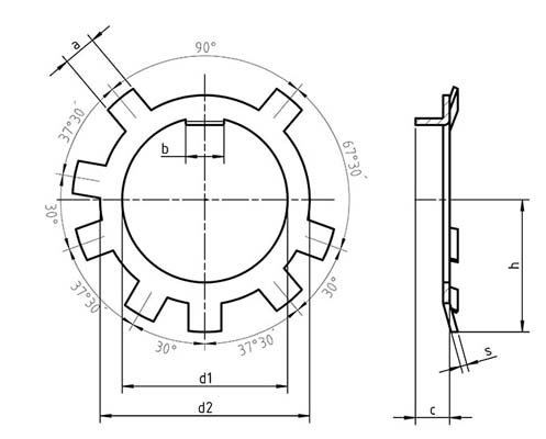 DIN 70952 DIN 70952