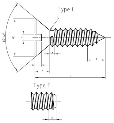 DIN 7972 DIN 7972