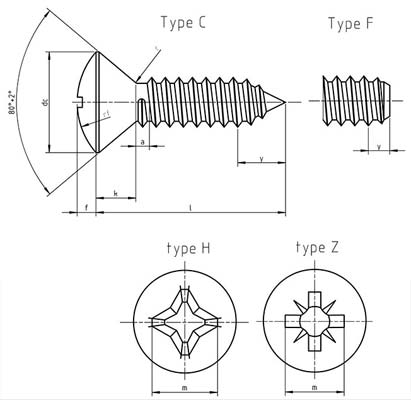 DIN 7983 C DIN 7983 C