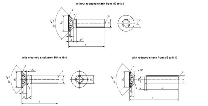 ISO 14581 ISO 14581