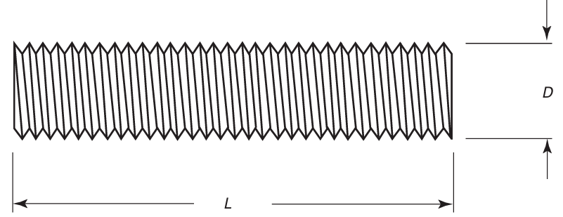 ASME B18.31.4M Threaded Rods