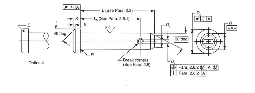 ASME B18.8.8M Clevis Pins