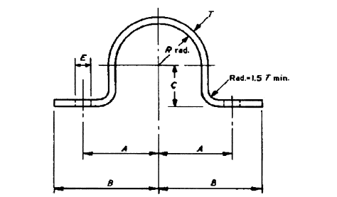 Dimensions of overstraps