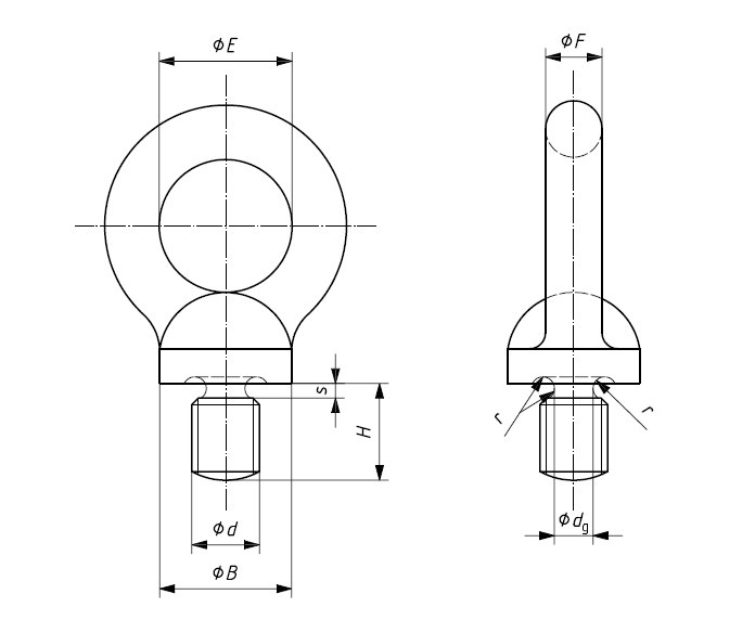 ISO 3266 Forged Eye Bolts