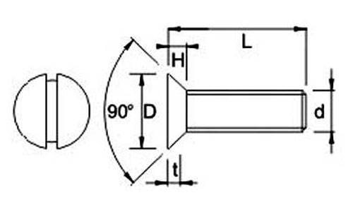 PN Standard Fasteners